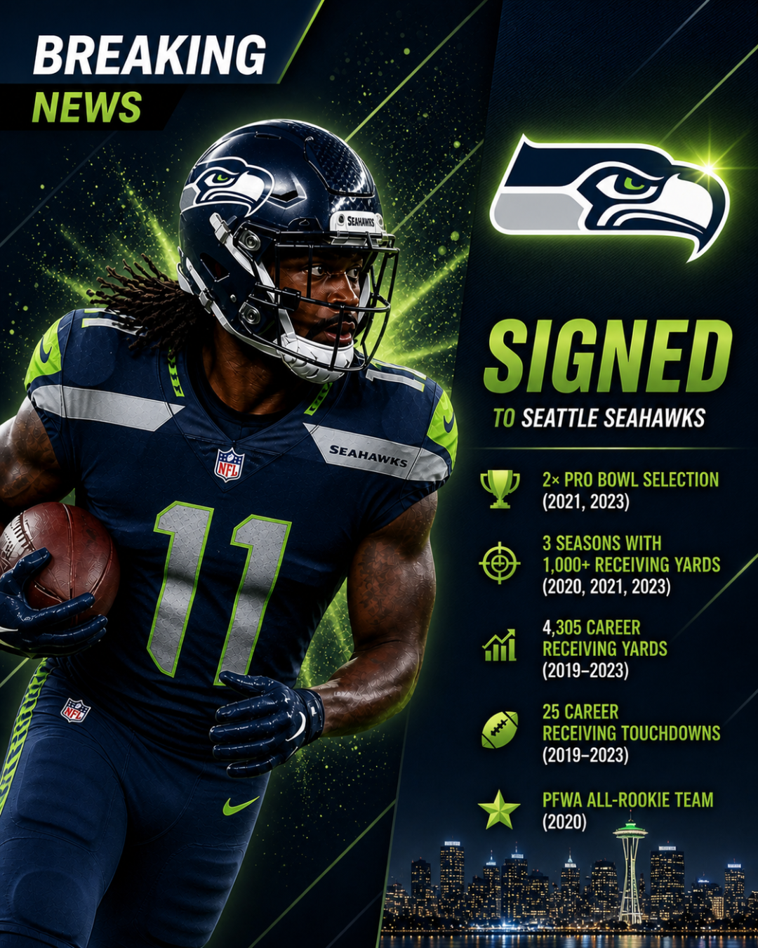 BREAKING: Adam Schefter Confirms Seahawks Finalizing Blockbuster $24 Million Deal for All-Pro Wideout