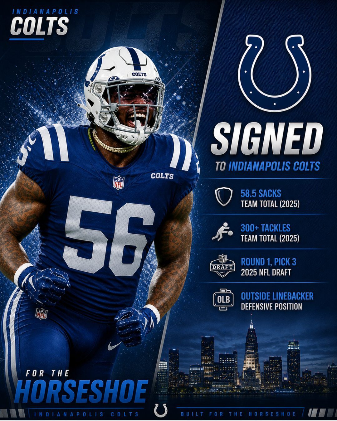 “Top Option” for the Indianapolis Colts to Replace E.J. Speed Is a Veteran Former Los Angeles Rams and Dallas Cowboys Player with 58.5 Sacks - per Adam Schefter