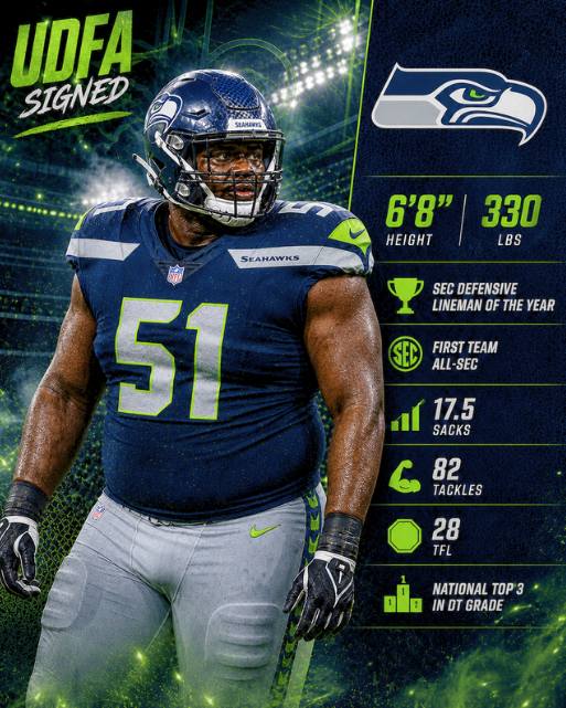 SEC Defensive Lineman of the Year Young DT Talent Goes Undrafted (UDFA), Signs 'Lifetime' Contract with the Seahawks - Extremely Rare 6’8”, 330-lb Frame Makes Him the 'Unstoppable Wall' for Seattle