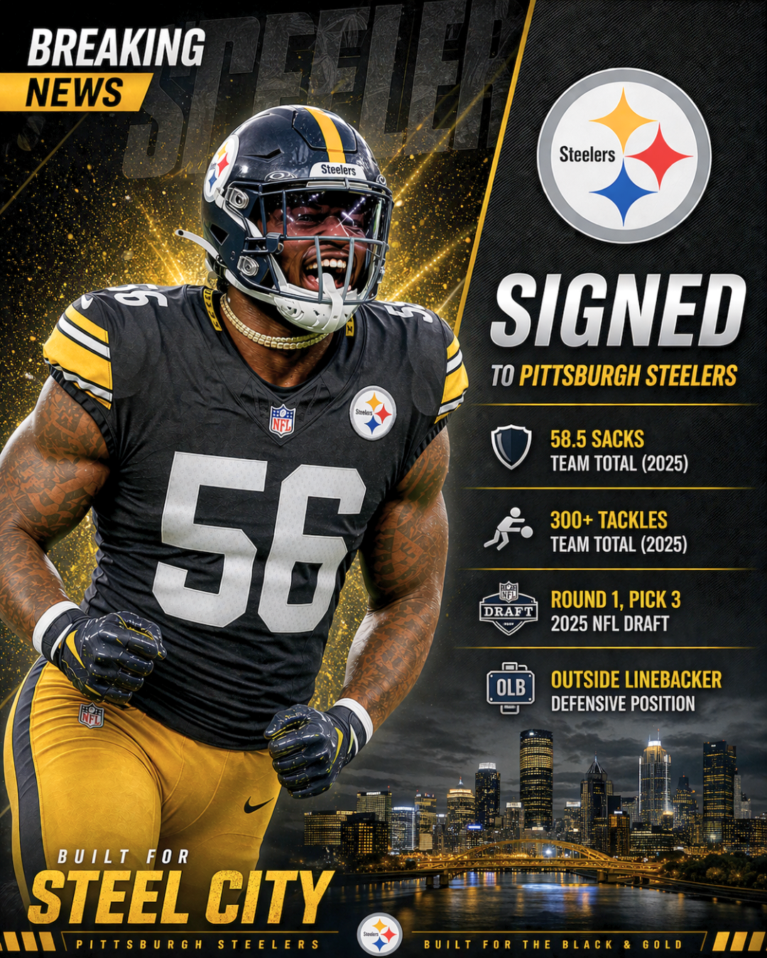 “Top Option” for the Pittsburgh Steelers to Replace Alex Highsmith Is a Veteran Former Los Angeles Rams and Dallas Cowboys Player with 58.5 Sacks - per Adam Schefter