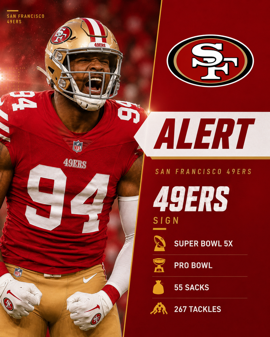 Just 24 Hours After Being Freed Up Salary Cap Space, San Francisco 49ers Immediately Disrupt the NFL Trade Market - Acquiring Pro Bowl Superstar DE With 55 Career Sacks, per Adam Schefter Confirmation