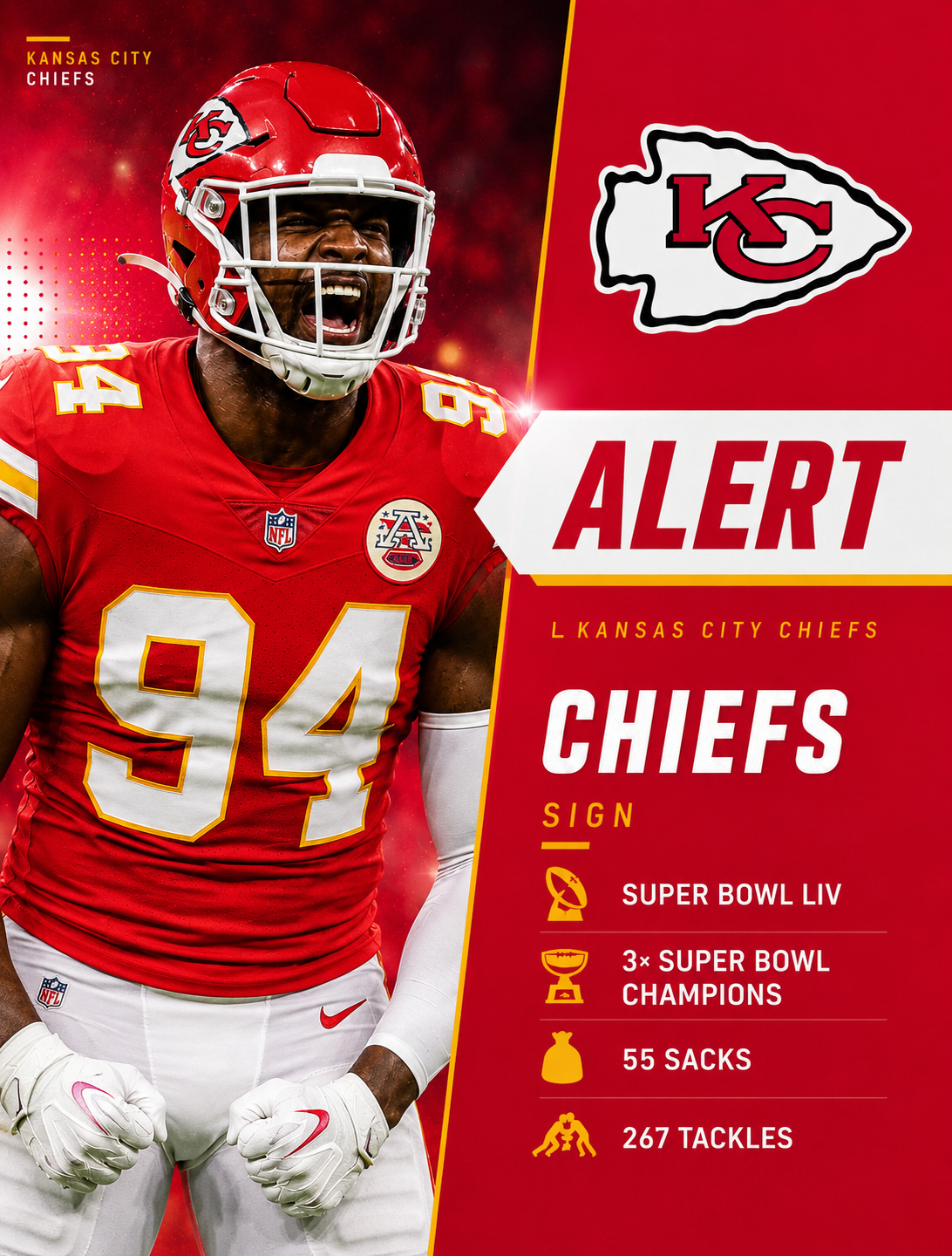 Just 24 Hours After Being Freed Up Salary Cap Space, Kansas City Chiefs Immediately Disrupt the NFL Trade Market - Acquiring Pro Bowl Superstar DE With 55 Career Sacks, per Adam Schefter Confirmation