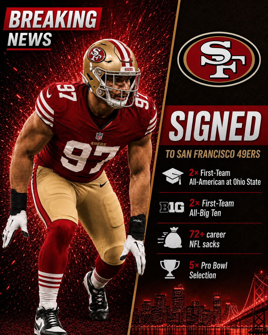 Adam Schefter Confirms 49ers Finalizing Blockbuster $24 Million Deal for Former Pro Bowl Edge Rusher With 72 Career Sacks and Elite Game-Wrecking Power