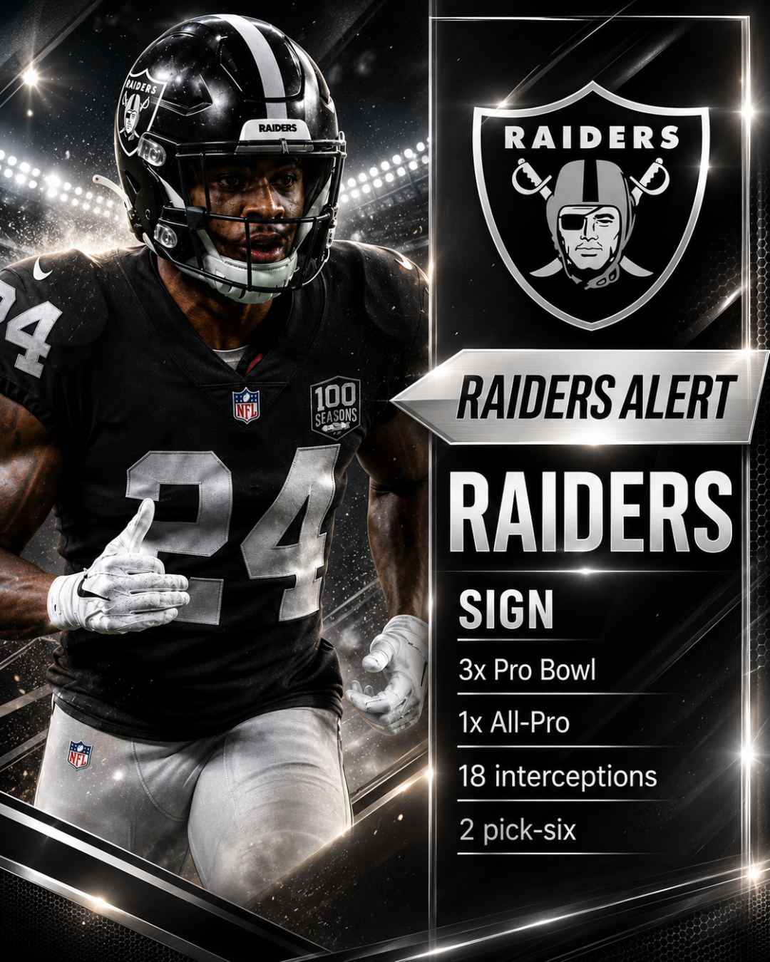 Ian Rapoport Confirms, 3x Pro Bowl Defensive Star Will Join Las Vegas Raiders in a $100 Million Blockbuster Deal - A Massive Upgrade for the Raiders Defense