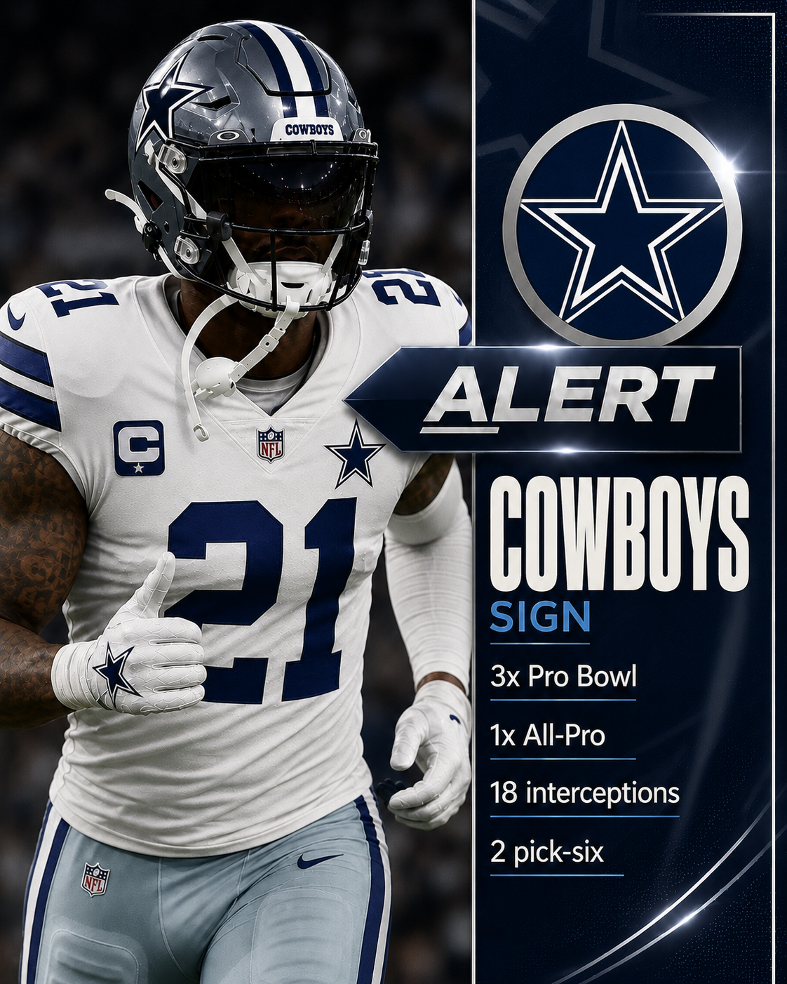 3x Pro Bowl Defensive Star Will Join Dallas Cowboys in a $100 Million Blockbuster Deal — A Massive Upgrade for the Cowboys Defensive Just Before Start of the Season