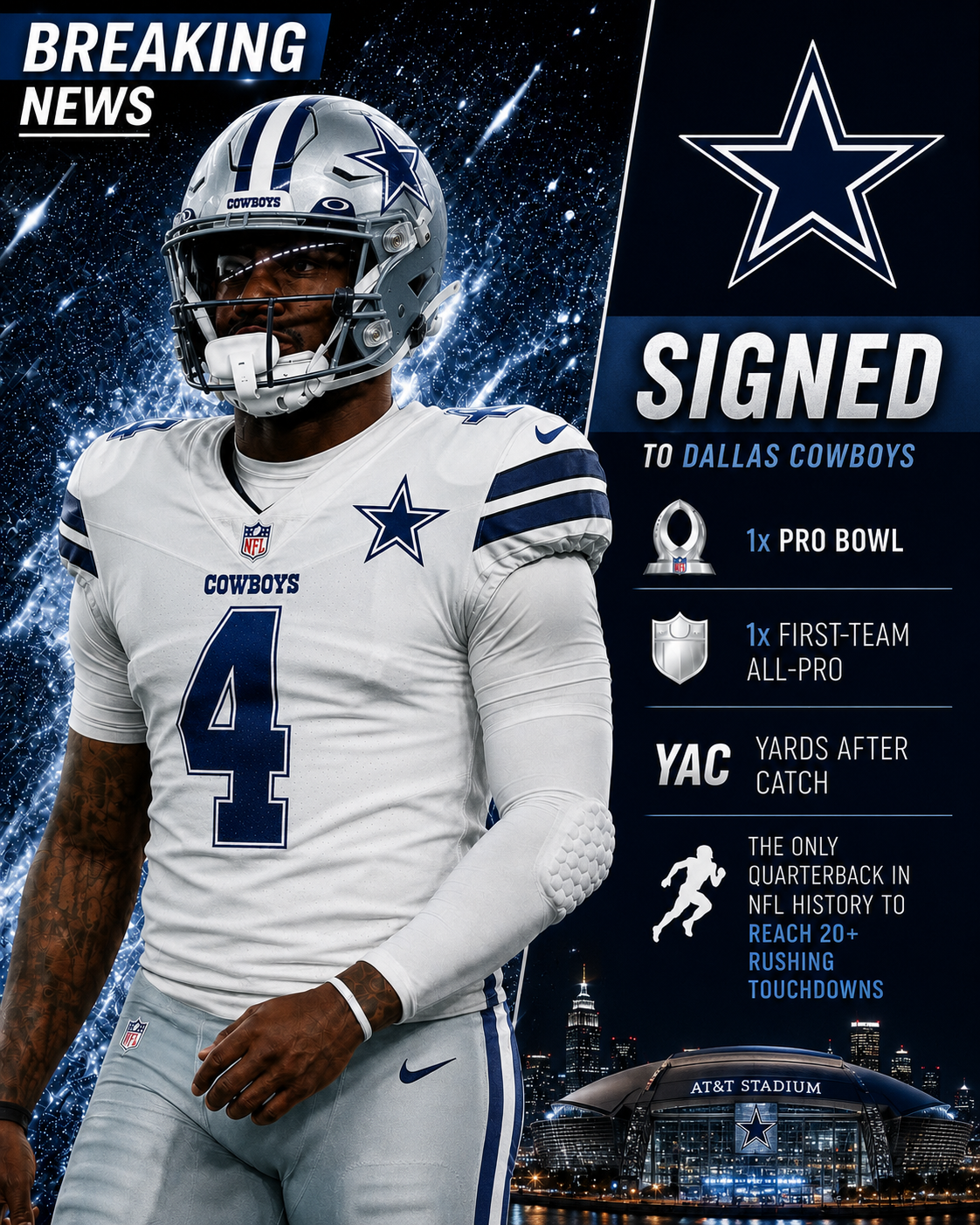 The Only Wide Receiver in NFL History With 21 Rushing Touchdowns Is Heading to Dallas on a $28 Million Deal, Calling the Cowboys the Final Stop of His NFL Career