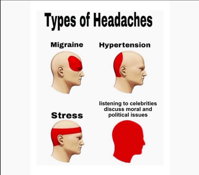 Viral “Types of Headaches” Meme Takes Aim at Celebrity Politics — But the Medical Chart Isn’t What It Seems