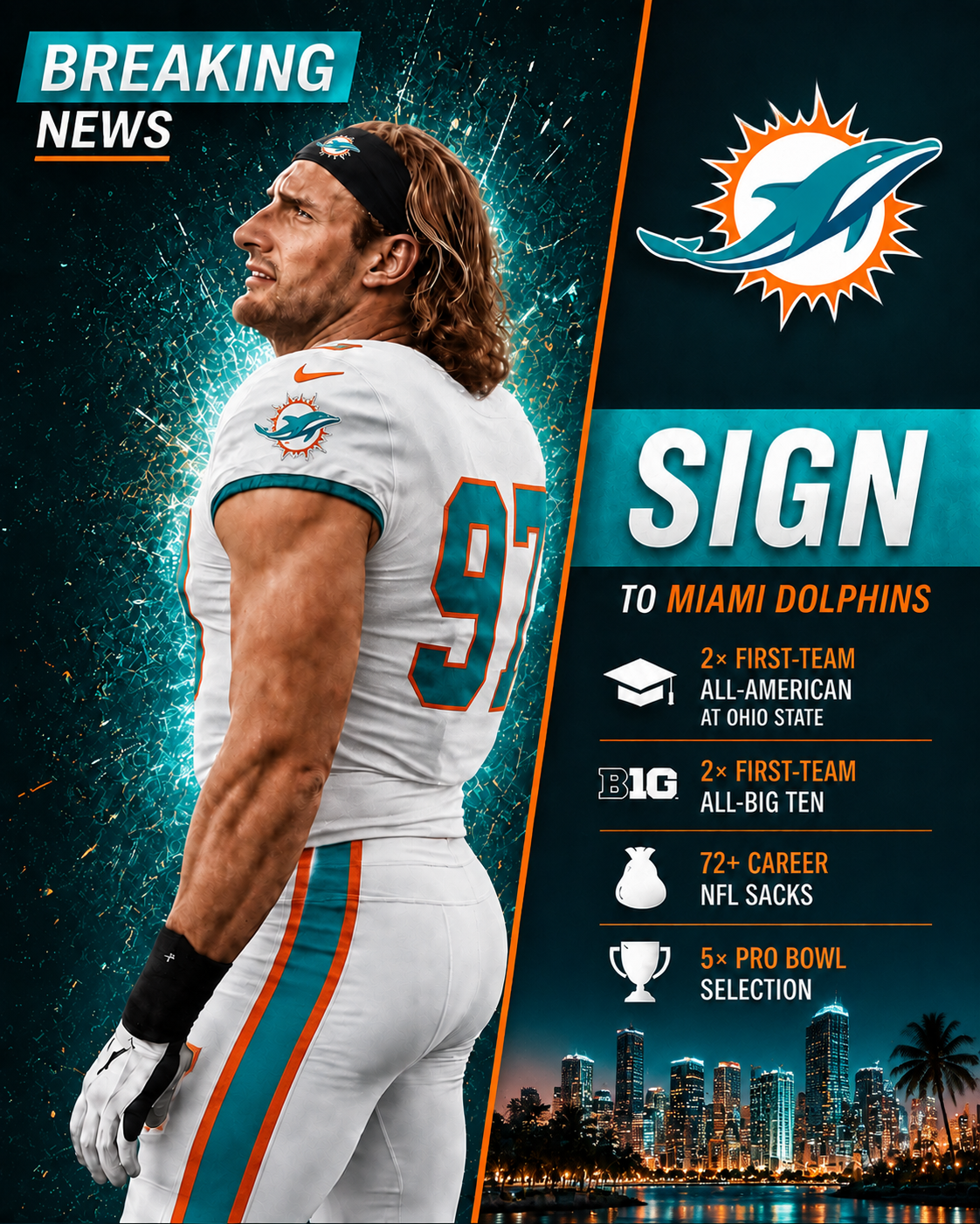 HOT: According to Adam Schefter’s “Confirmation,” the Dolphins Are Finalizing a Blockbuster $24 Million Deal to Sign a Former AFC Champion Pro Bowl Edge Defender With 72 Career Sacks and Game-Changing Power