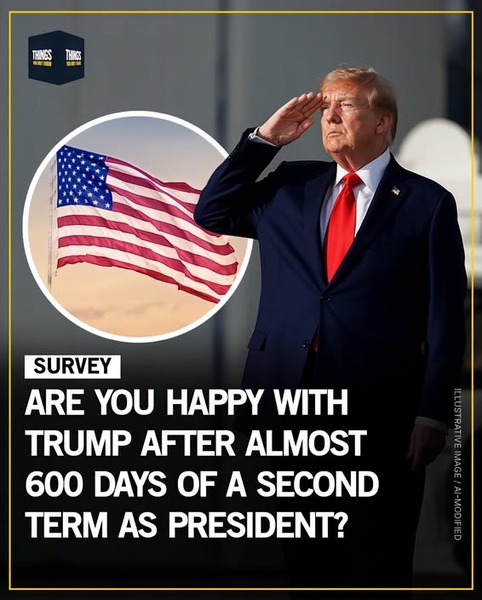 Trump at 600 Days: A Polarized Verdict on a Tumultuous Second Term