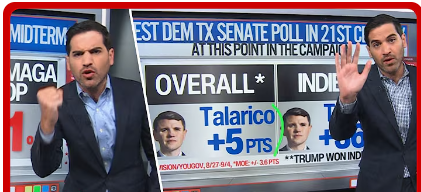 Texas Senate Race Shakes Up 2026 Midterms as Talarico Challenges Paxton and Trump’s Standing Slides