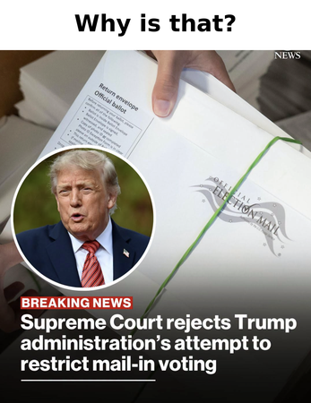 Supreme Court Rejects Trump Administration’s Attempt to Restrict Mail-In Voting