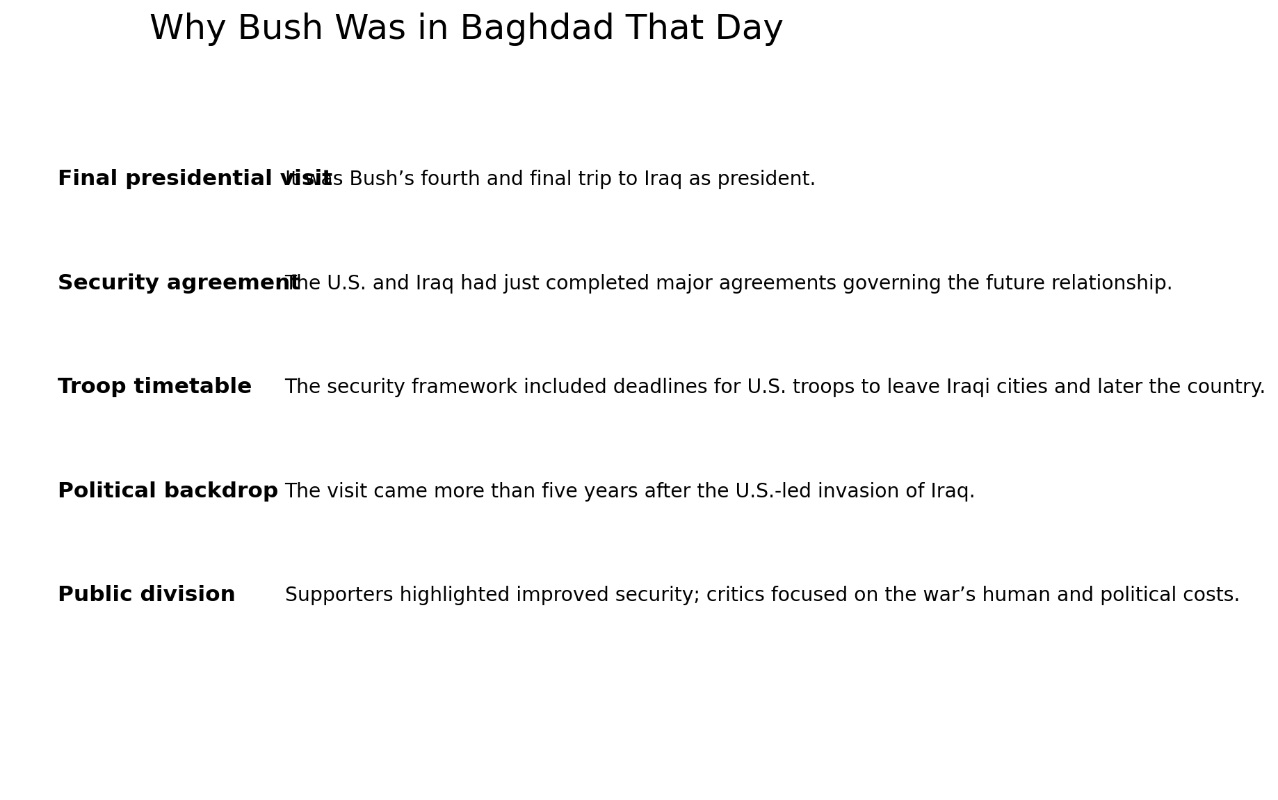 Context for George W. Bush 2008 Baghdad visit
