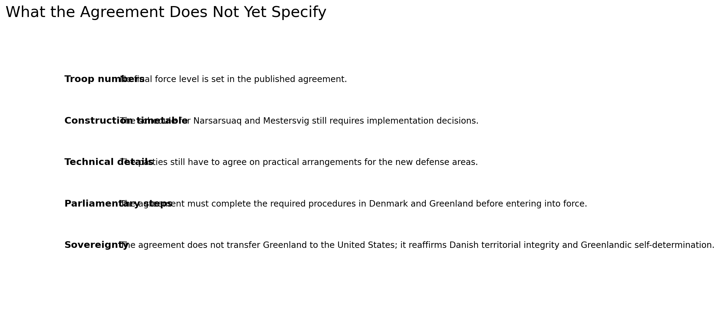 Summary of issues the Greenland agreement does not yet specify