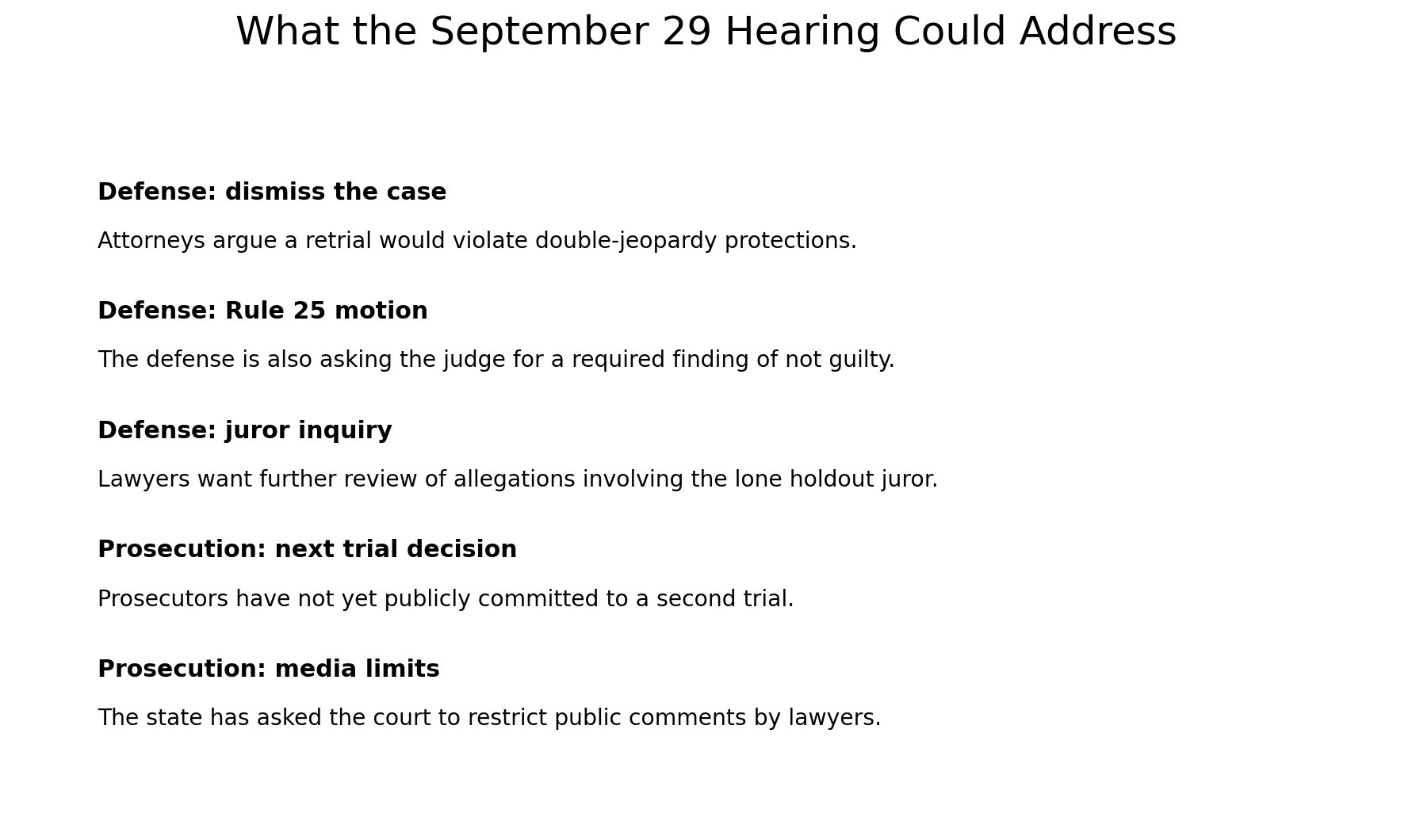 Issues before the court at Lindsay Clancy's September 29 hearing