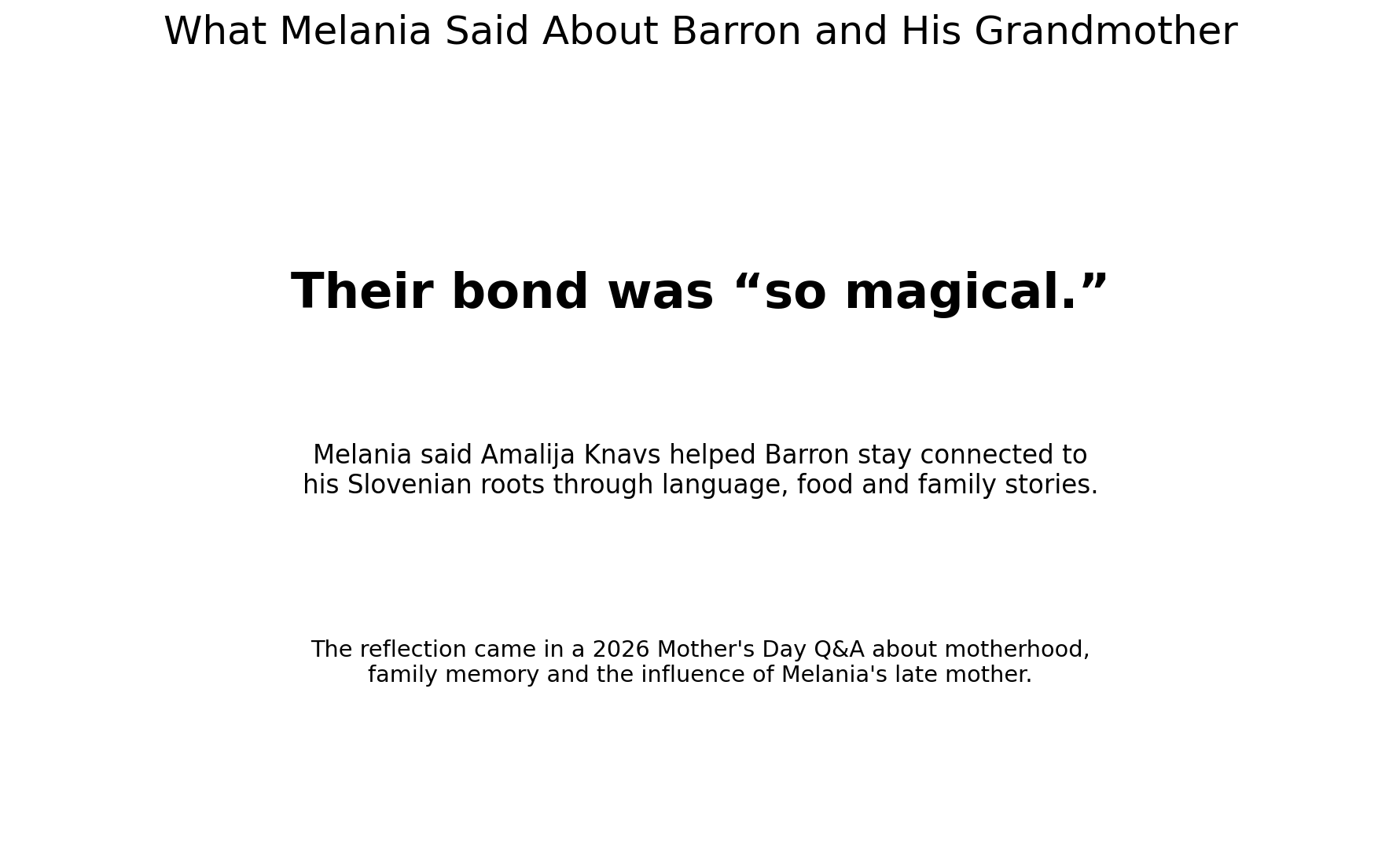 Melania Trump quote about Barron and Amalija Knavs