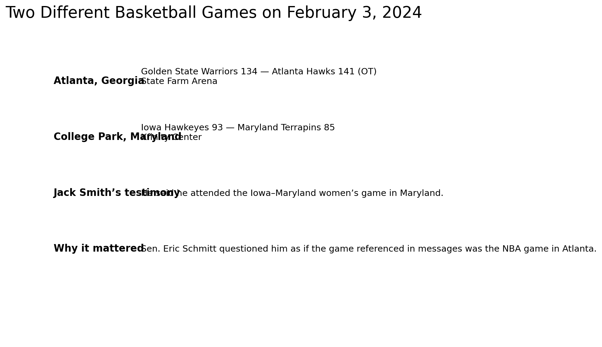 Two basketball games played on February 3 2024