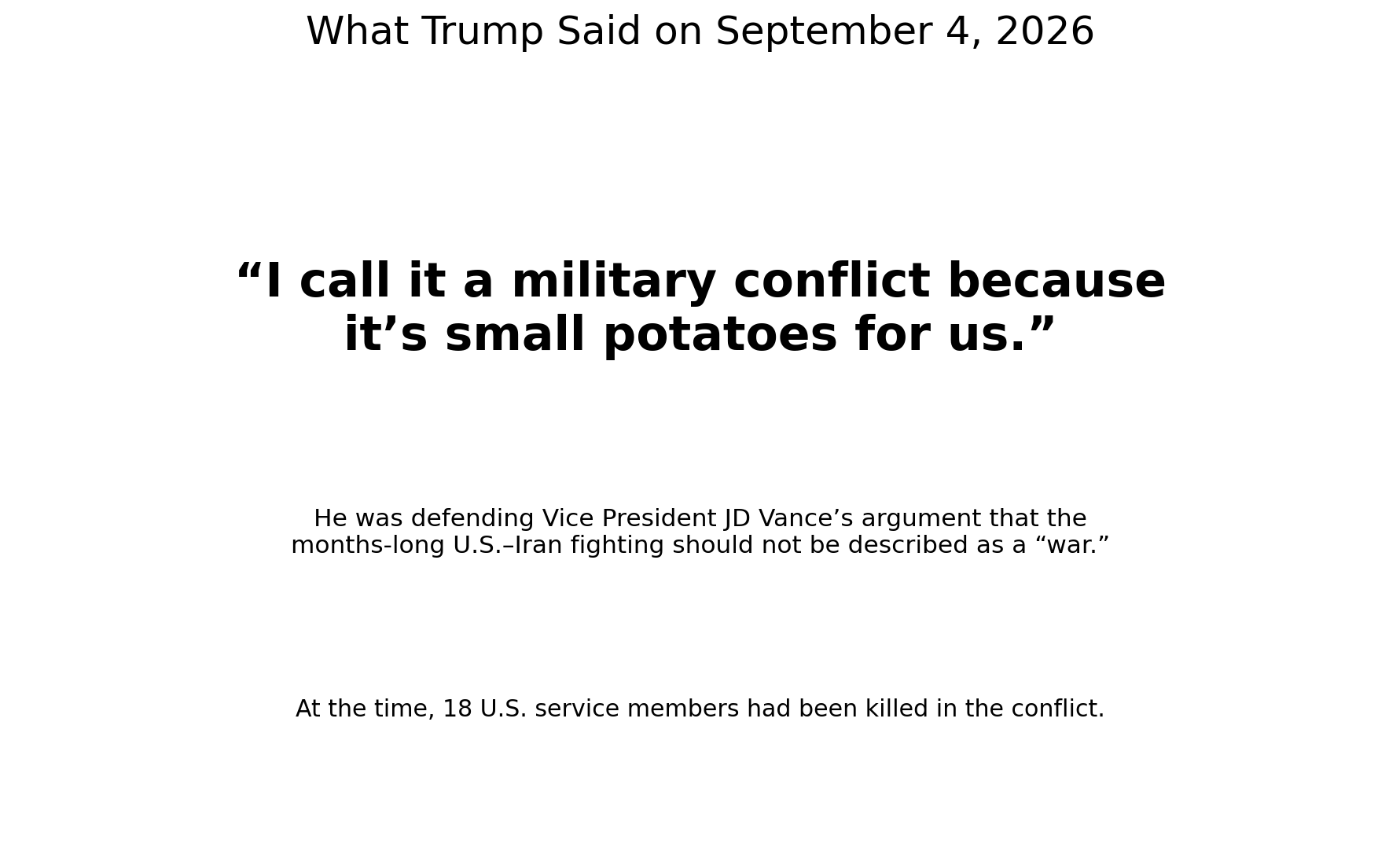 Context for Trump small potatoes Iran conflict quote