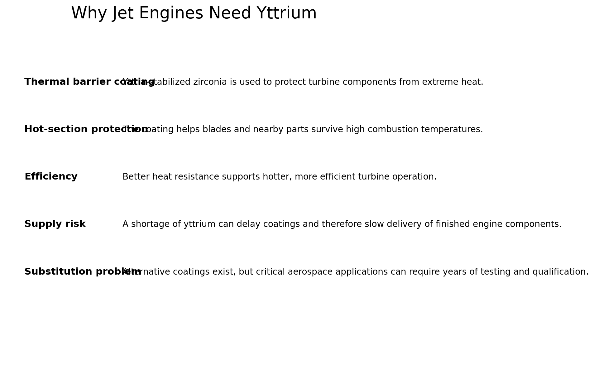 Explanation of how yttrium is used in jet-engine thermal barrier coatings