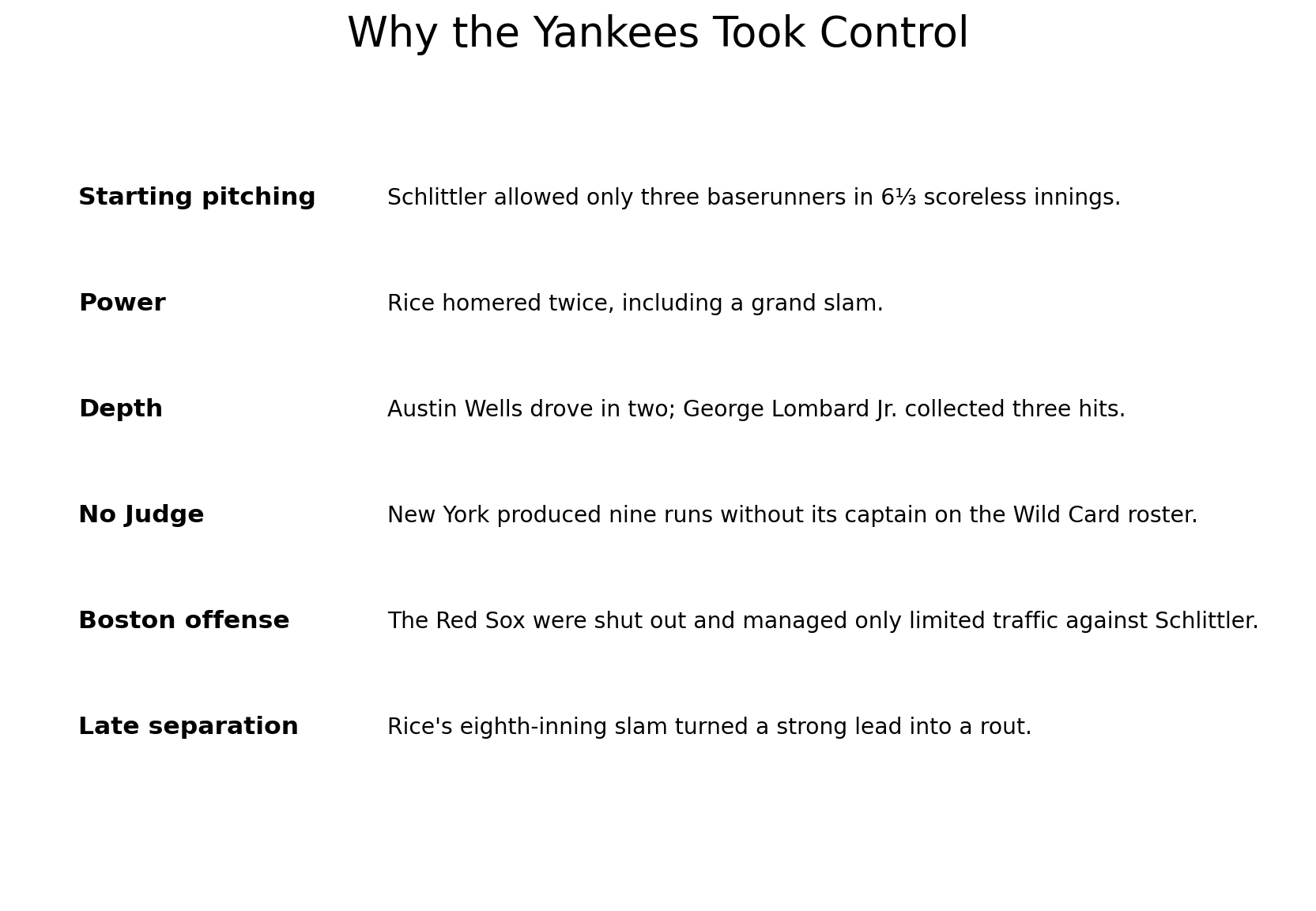 Key reasons the Yankees beat the Red Sox 9-0