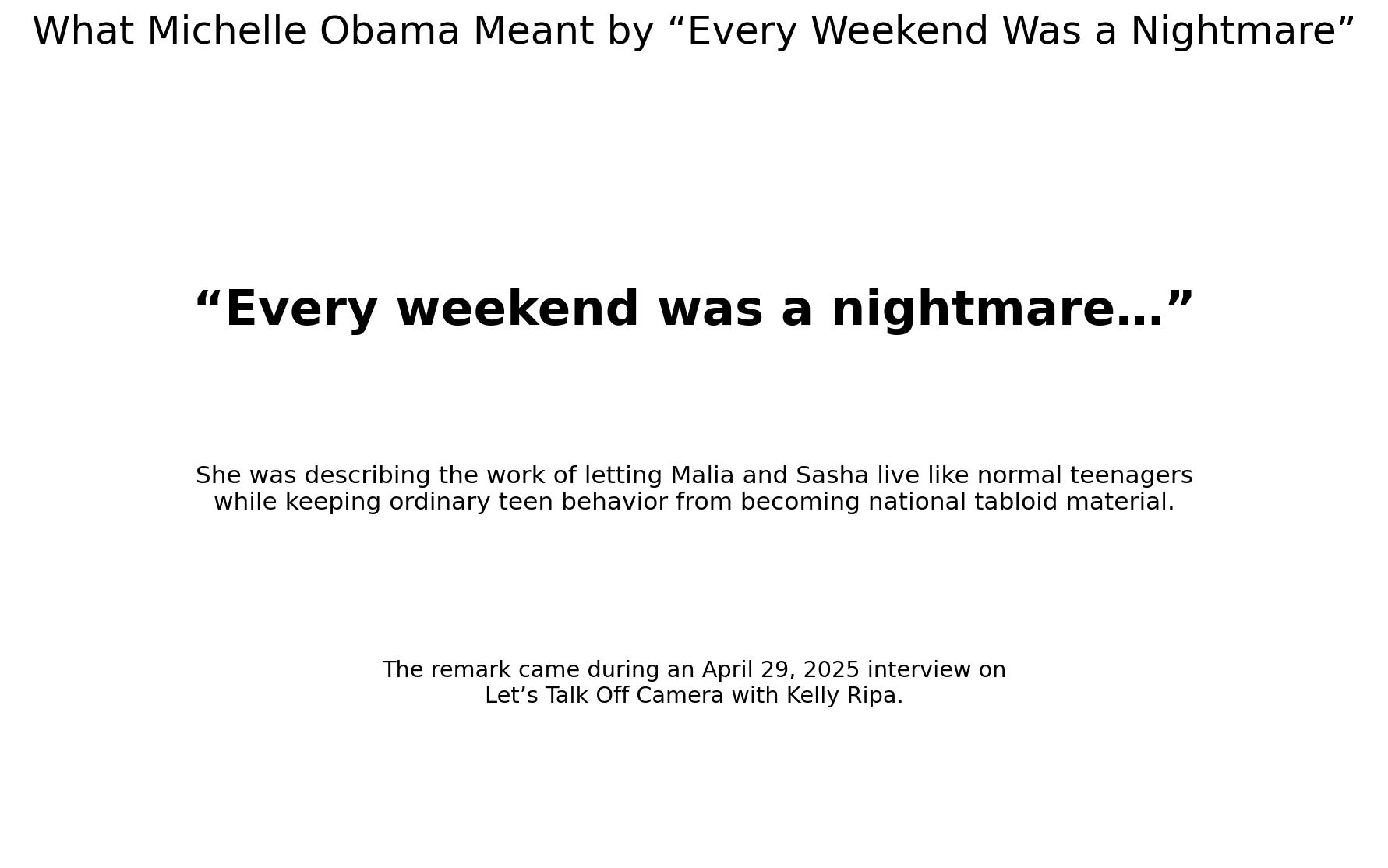 Context for Michelle Obama saying every weekend was a nightmare