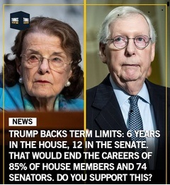 Trump’s Congressional Term-Limit Plan Could Force Huge Turnover — But the Viral Graphic Leaves Out a Crucial Detail
