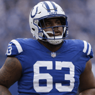 Colts Officially Sign Star OT with 5,700 careers snaps from the Packers After Failing to Reach Agreement with Braden Smith