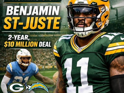 Packers Add Defensive Depth, Sign Former Chargers CB Benjamin St-Juste to 2-Year Deal