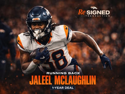 Versatile Running Back Cut From 2023 NFL Draft Signs Official Deal with the Broncos in 2026 Free Agency – The Reward After Unwavering Efforts and Timely Influence from a “Special Person”