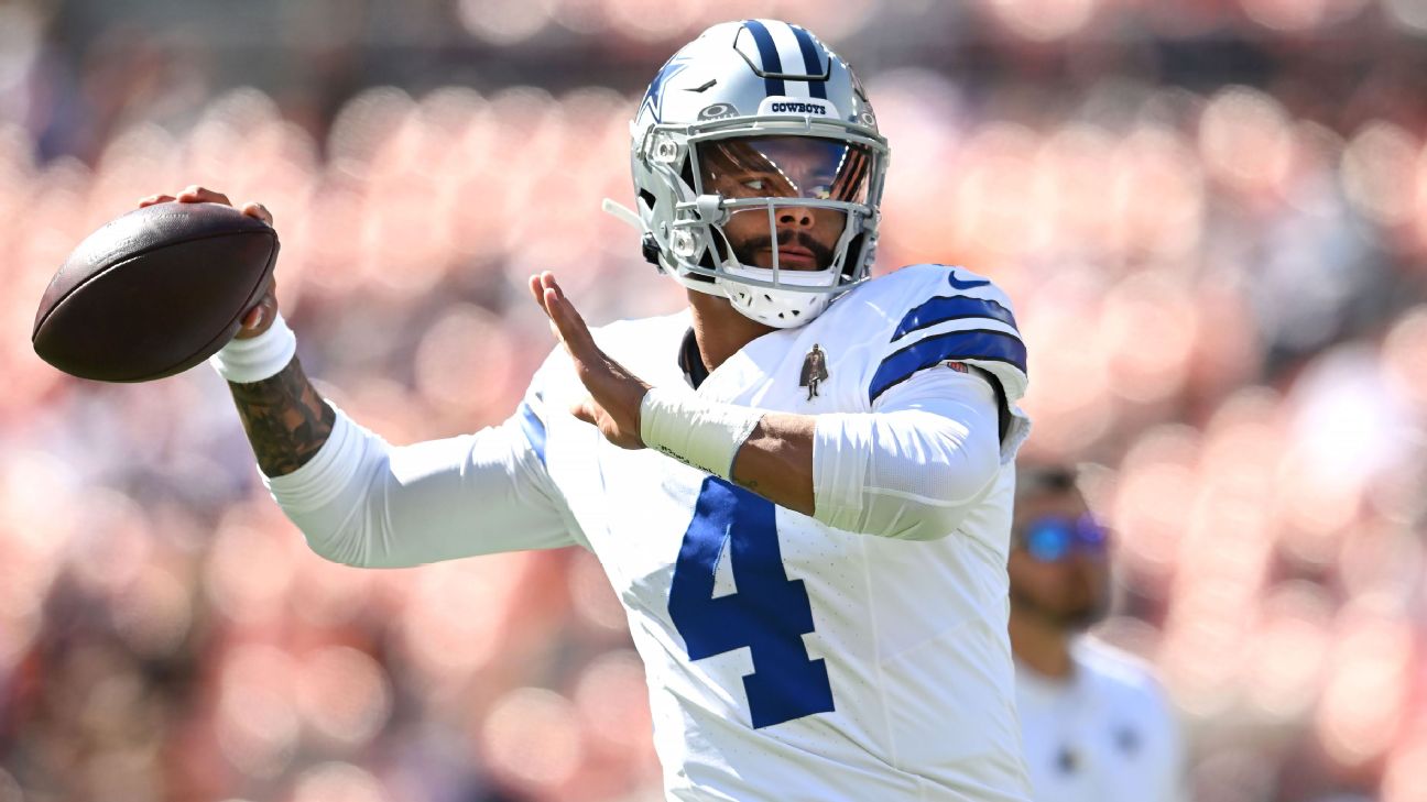 Dak Prescott - Motivated to live up to new deal, win Super Bowl - ESPN